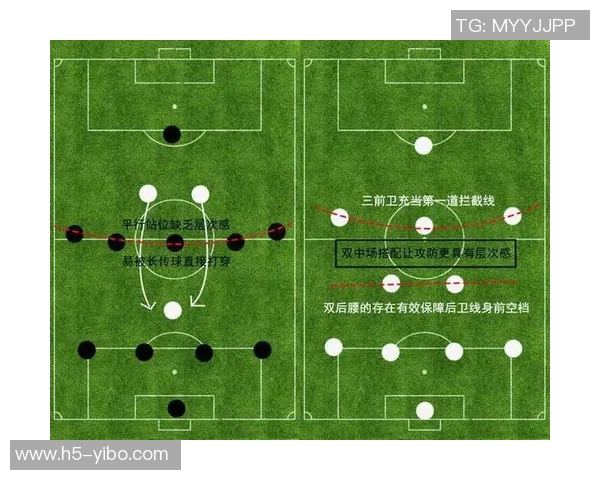 豪门足球战术设置的深度解析与实战应用探讨 豪门足球战术设置的深度解析与实战应用探讨
